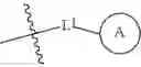 Fig. 82 - HETEROCYCLIC COMPOUNDS AS IMMUNOMODULATORS