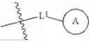 Fig. 84 - HETEROCYCLIC COMPOUNDS AS IMMUNOMODULATORS