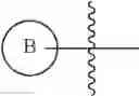 Fig. 87 - HETEROCYCLIC COMPOUNDS AS IMMUNOMODULATORS