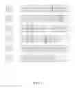 Fig. 02 - COMPOSITIONS AND METHODS FOR TREATING PATIENTS WITH RTK MUTANT CELLS