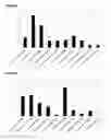 Fig. 09 - Composition and methods of screening