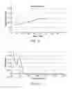 Fig. 06 - Compositions and methods for aerodigestive treatment