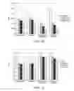Fig. 07 - Compositions and methods for aerodigestive treatment