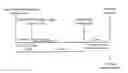 Fig. 01 - Therapeutic combination comprising a pulmonary surfactant and a steroid for the treatment of evolving BPD