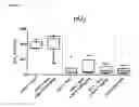 Fig. 03 - Therapeutic combination comprising a pulmonary surfactant and a steroid for the treatment of evolving BPD