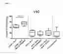 Fig. 04 - Therapeutic combination comprising a pulmonary surfactant and a steroid for the treatment of evolving BPD