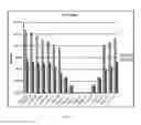 Fig. 09 - Antiviral methods and compositions comprising probiotic bacterial molecules