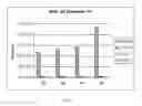 Fig. 16 - Antiviral methods and compositions comprising probiotic bacterial molecules