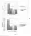 Fig. 19 - Antiviral methods and compositions comprising probiotic bacterial molecules