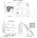 Fig. 10 - USES OF HYPOXIA-INDUCIBLE FACTOR INHIBITORS