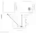Fig. 16 - USES OF HYPOXIA-INDUCIBLE FACTOR INHIBITORS