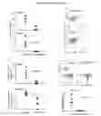 Fig. 27 - USES OF HYPOXIA-INDUCIBLE FACTOR INHIBITORS