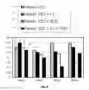 Fig. 09 - Immune system modulators and compositions