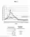 Fig. 02 - Antigenically matched influenza vaccines