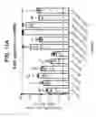 Fig. 12 - Antigenically matched influenza vaccines