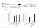 Fig. 02 - Adjuvant for vaccines, vaccine, and immunity induction method