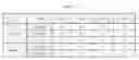 Fig. 02 - Multispecific antigen-binding proteins