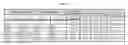 Fig. 05 - Multispecific antigen-binding proteins