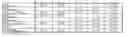 Fig. 08 - Multispecific antigen-binding proteins