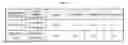 Fig. 09 - Multispecific antigen-binding proteins