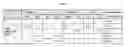 Fig. 10 - Multispecific antigen-binding proteins