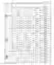 Fig. 12 - Multispecific antigen-binding proteins