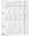 Fig. 13 - Multispecific antigen-binding proteins