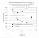 Fig. 04 - Liquid protein formulations containing cimetidine