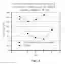 Fig. 04 - Liquid Protein Formulations Containing Thiamine