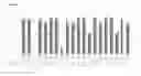 Fig. 02 - Anti-CD3 antibody formulations