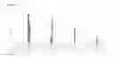 Fig. 03 - Anti-CD3 antibody formulations