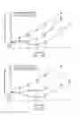 Fig. 07 - Methods of treating cancer using compounds containing a vascular disrupting agent