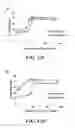 Fig. 17 - Compositions of nucleic acid-containing nanoparticles for in vivo delivery