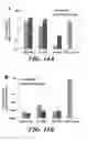 Fig. 19 - Compositions of nucleic acid-containing nanoparticles for in vivo delivery