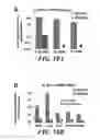 Fig. 23 - Compositions of nucleic acid-containing nanoparticles for in vivo delivery