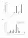 Fig. 03 - Nucleic acid products and methods of administration thereof