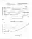 Fig. 31 - Nucleic acid products and methods of administration thereof