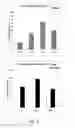 Fig. 10 - EVALUATION OF PRESENCE OF AND VULNERABILITY TO ATRIAL FIBRILLATION AND OTHER INDICATIONS USING MATRIX METALLOPROTEINASE-BASED IMAGING