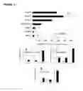 Fig. 14 - CEACAM1 MEDIATED PROTECTIVE IMMUNITY