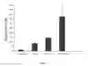 Fig. 09 - INJECTABLE BONE SUBSTITUTES FOR AUGMENTING IMPLANT FIXATION