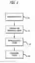 Fig. 02 - Human nipple areolar complex extracellular matrix scaffold and methods relating thereto