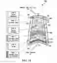 Fig. 10 - Cartridges useful in cleaning dialysis solutions