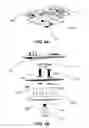 Fig. 05 - Flow rate measurement and control of infusion devices