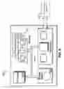 Fig. 16 - Flow rate measurement and control of infusion devices
