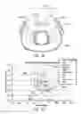 Fig. 33 - Patient interfaces
