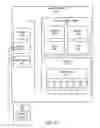 Fig. 03 - Systems and methods for managing ambient conditions