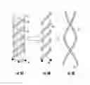 Fig. 07 - Multi-site probe and combinatoric method