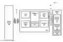 Fig. 01 - Distributed processing of electrophysiological signals