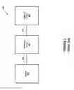 Fig. 03 - Distributed processing of electrophysiological signals