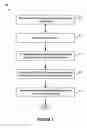 Fig. 09 - Distributed processing of electrophysiological signals